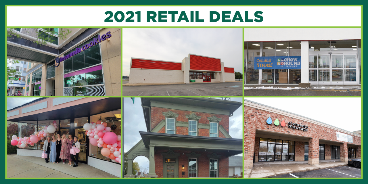 Sturges Property Group - 2021 Retail Deals