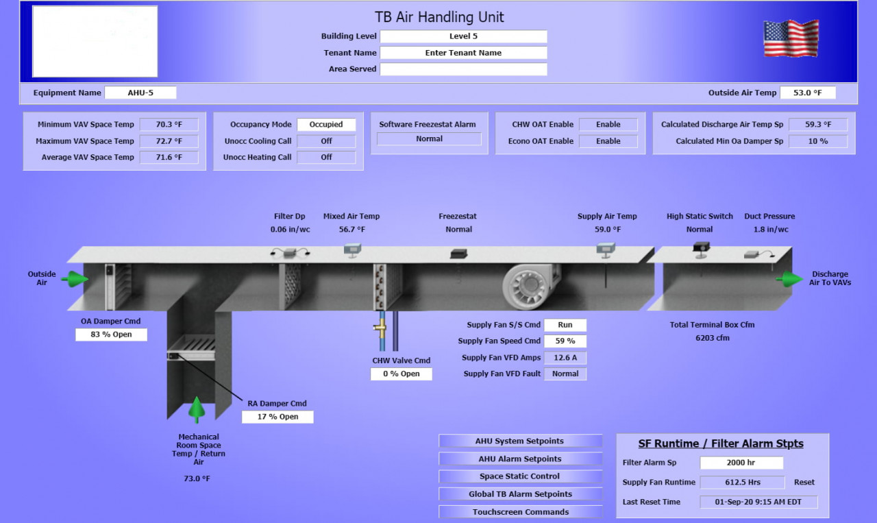 Sturges Property Group & Maintenance Management - HVAC Control Center System Screenshot