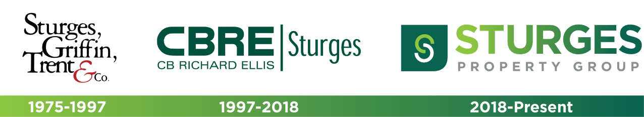 Sturges Property Group - Logo Progression Timeline