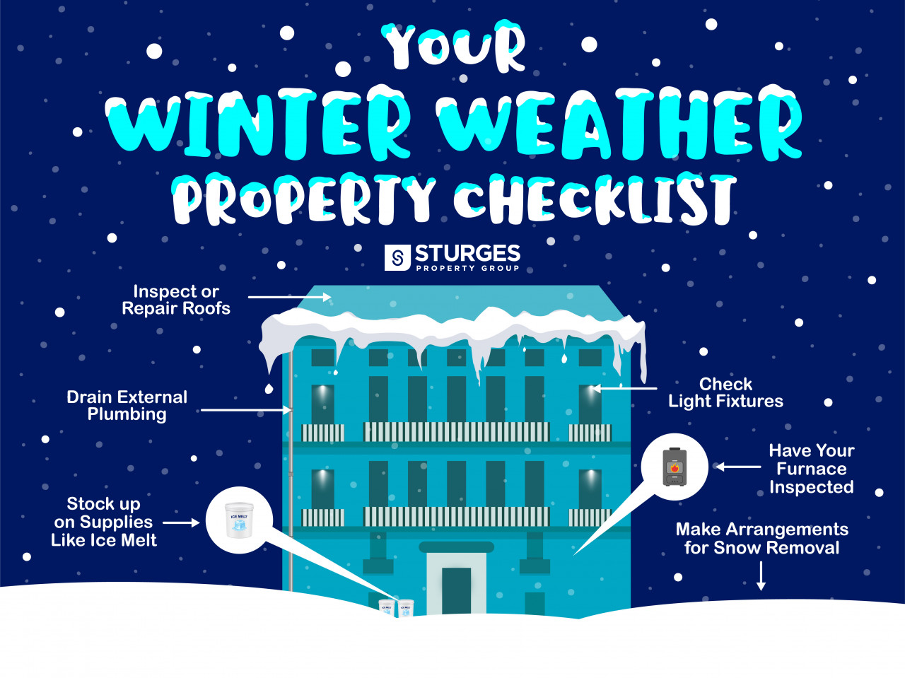Sturges Property Group - Winter Checklist Infographic 2023