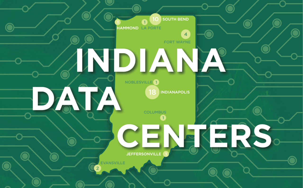 Sturges Property Group - Benefits of Indiana Data Centers Banner Image