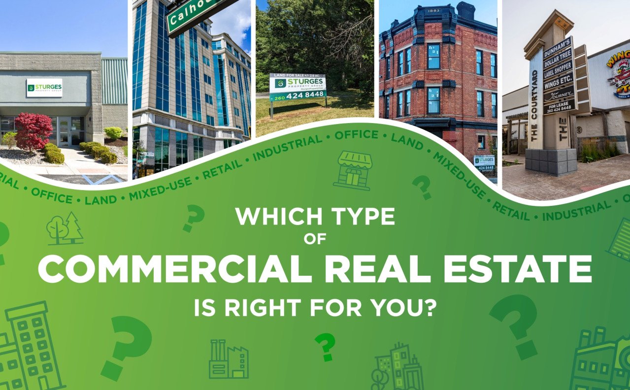 Sturges Property Group - Types of Commercial Real Estate and Their Benefits Banner